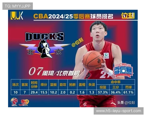 CBA季后赛席位竞争加剧,多队强化最终冲刺