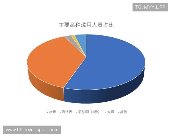 球迷数字身份与会员权益防滥用技术解决方案，球迷平台